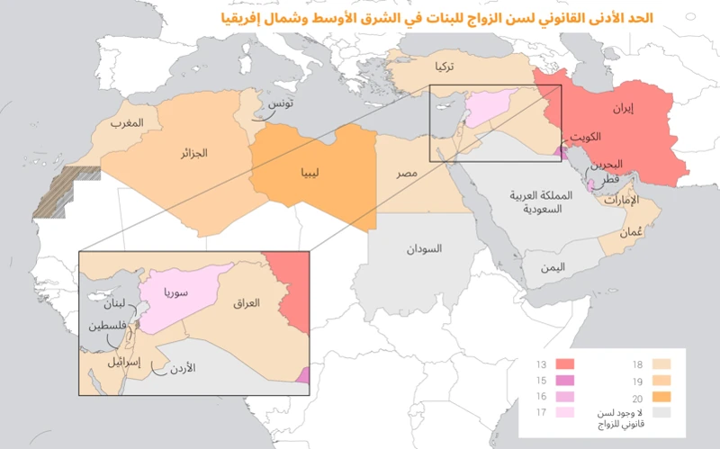 أسباب الزواج المبكر في الواقع