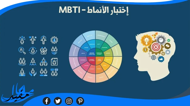 عوامل الاختلاف في تفسير السرقة في الأحلام بين الرجال والنساء