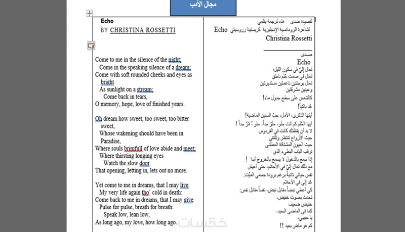 الرموز الاجتماعية الشائعة