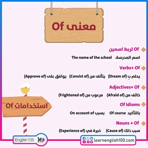 مفهوم الصداقة الحقيقية