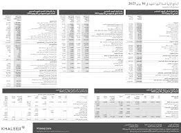 تفسير حلم رؤية العصفور البنفسجي في الحيوانات