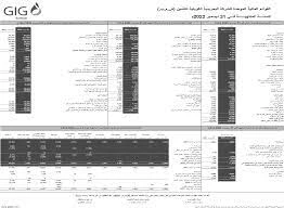 تفسير الأحلام المرتبطة بانخفاض اللياقة البدنية