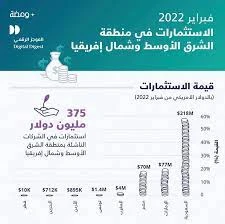 تفسير الأحلام التي تحتوي على الأعداد الثلاثية