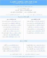 تفسير رؤية الجبال في الحلم للمتزوجين