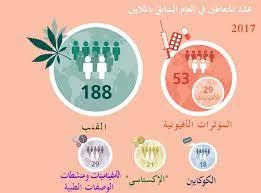 تفسير الأحلام المتكررة في الأشهر الوسطى من الحمل