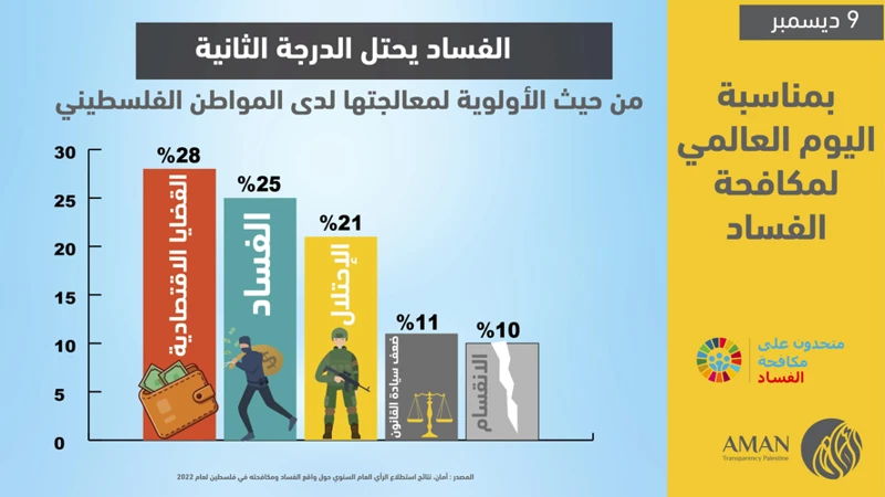 تأثير الرؤى الدينية على المجتمع