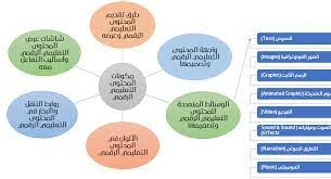 التأثيرات النفسية لضياع الجوال في الحلم