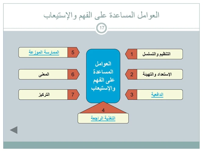 عوامل يجب مراعاتها